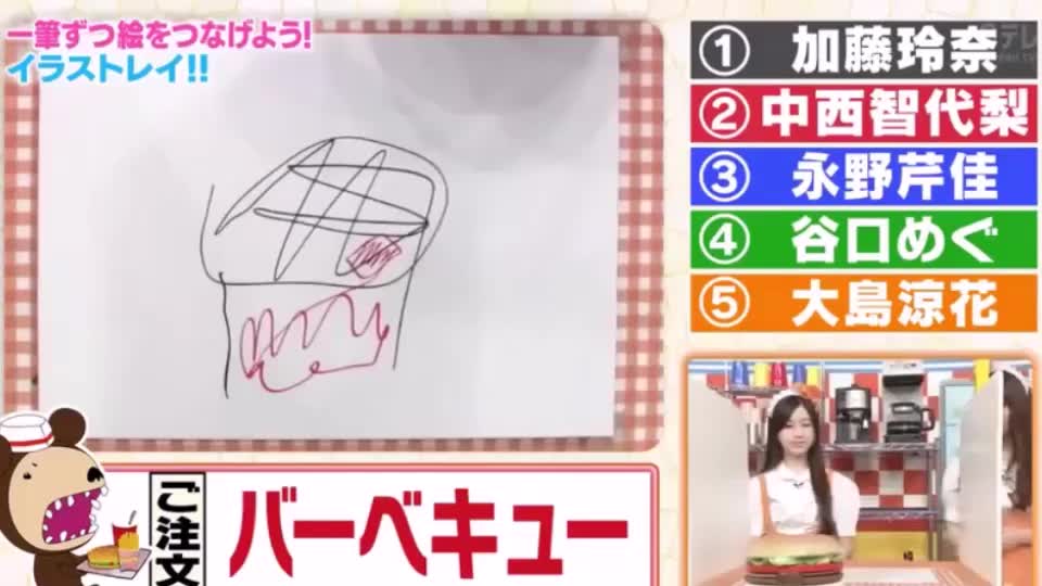 投稿動画サムネイル