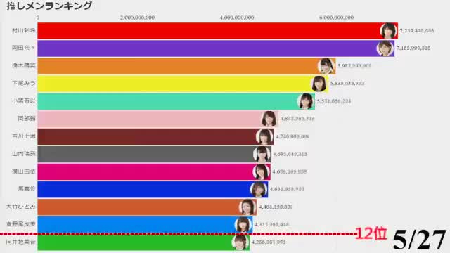 投稿動画サムネイル