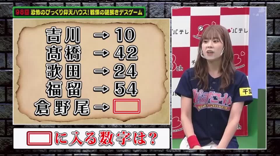 投稿動画サムネイル