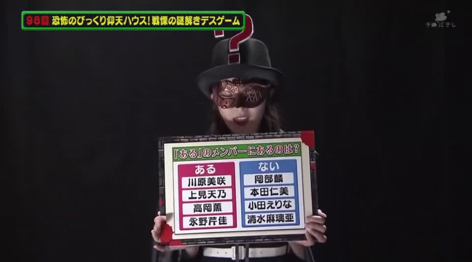 投稿動画サムネイル