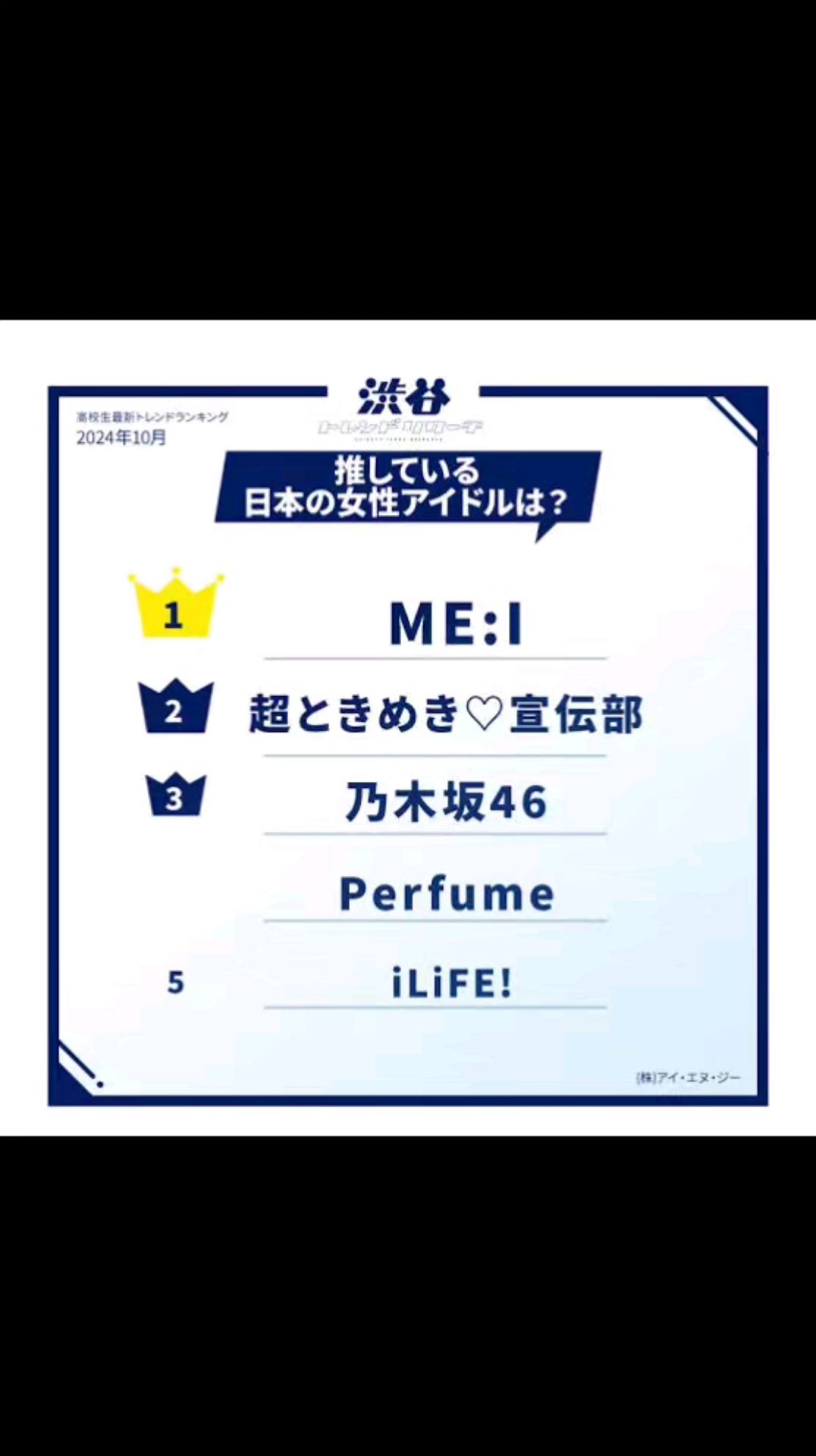 投稿動画サムネイル