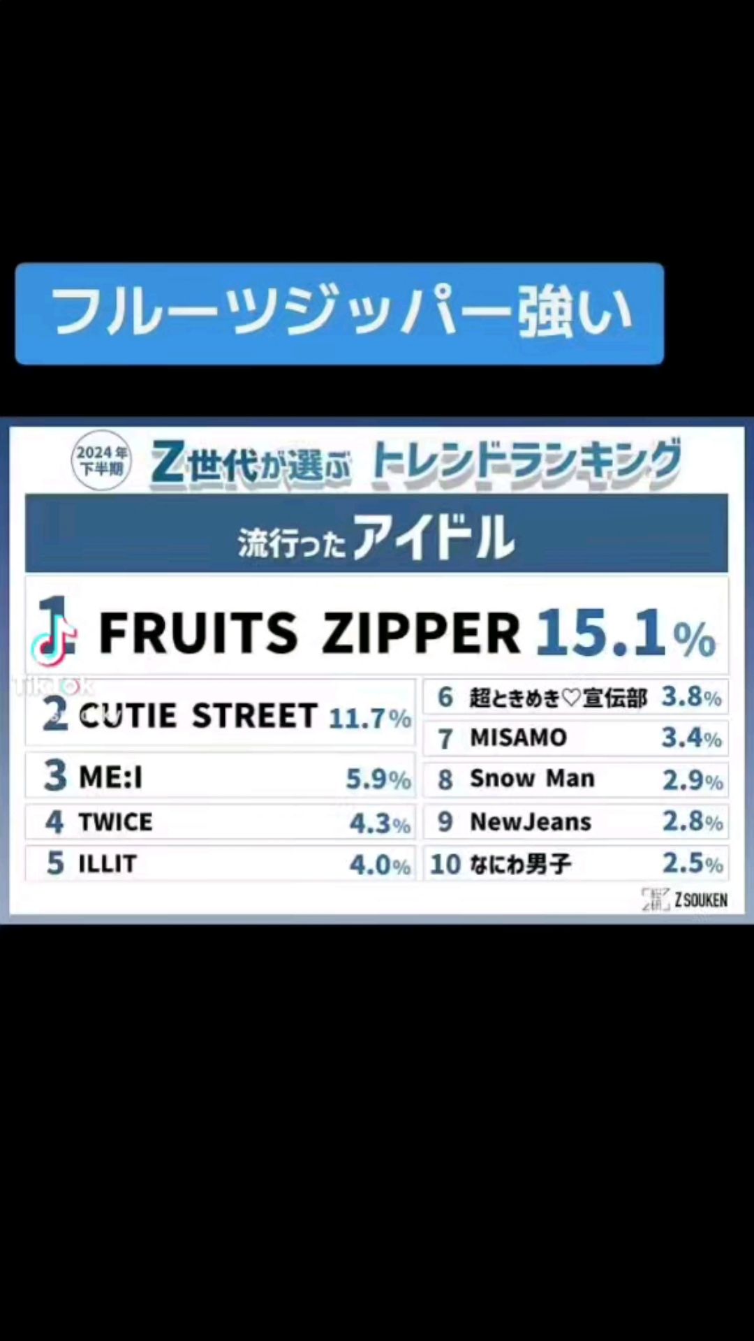 投稿動画サムネイル