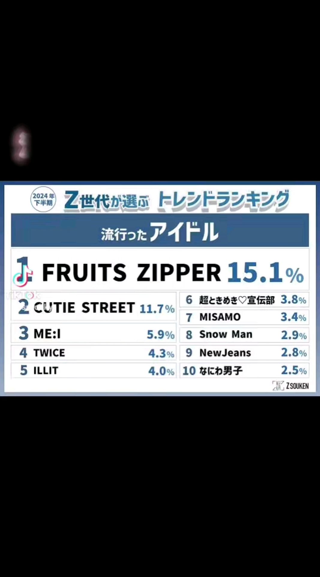 投稿動画サムネイル