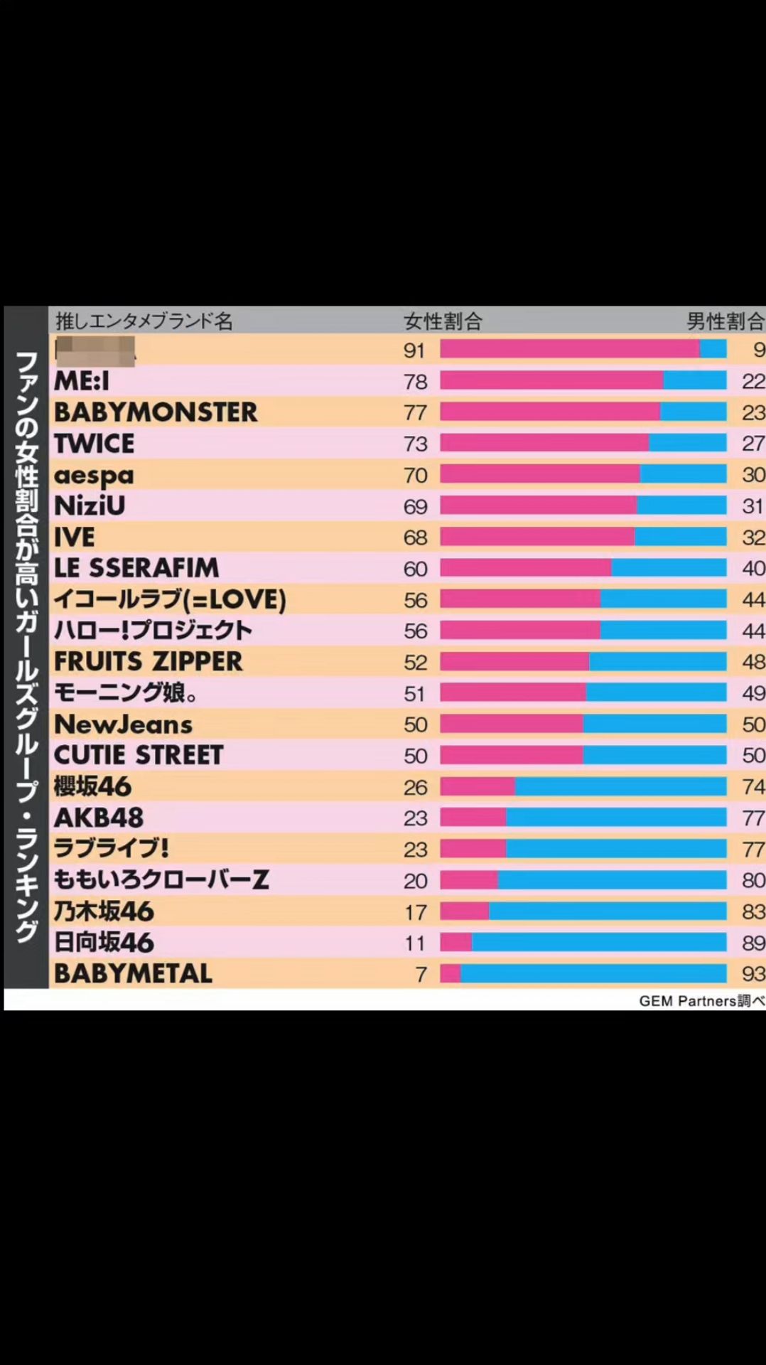 投稿動画サムネイル