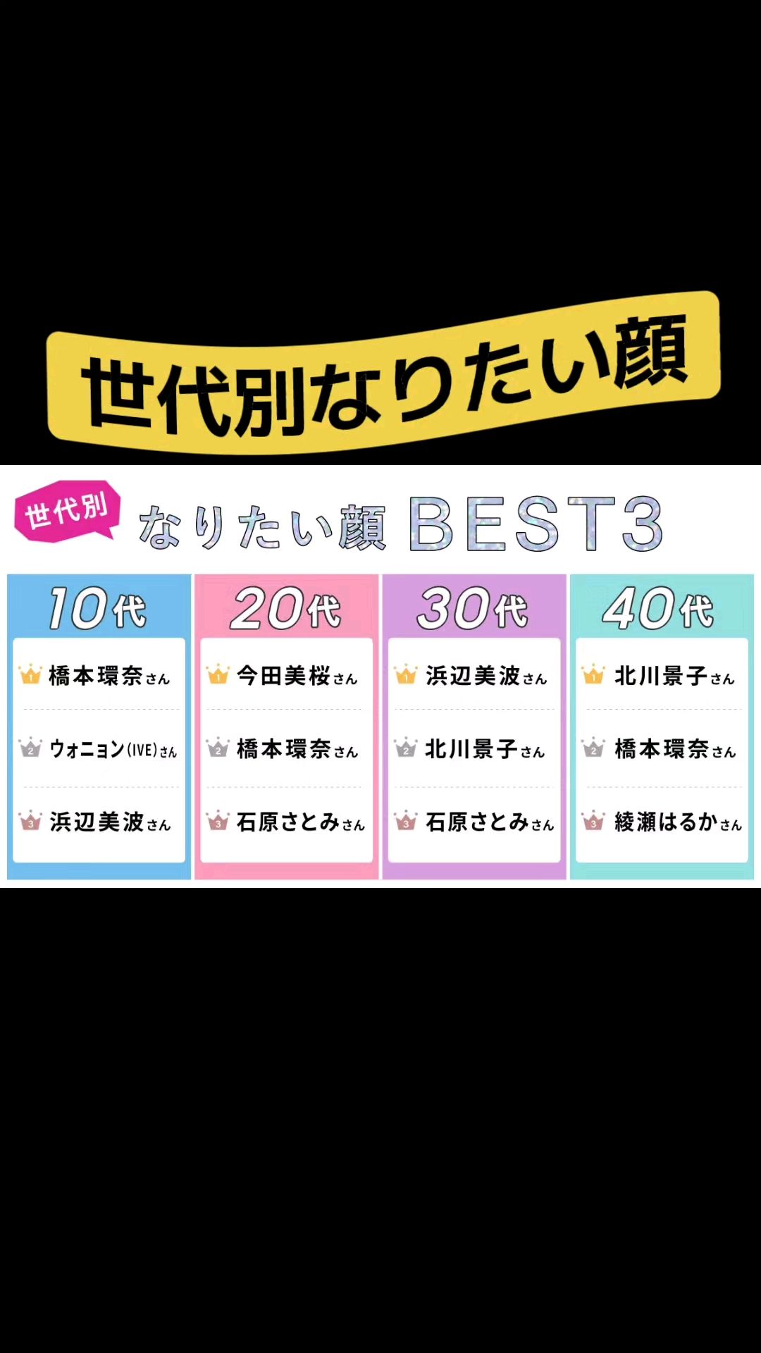 投稿動画サムネイル