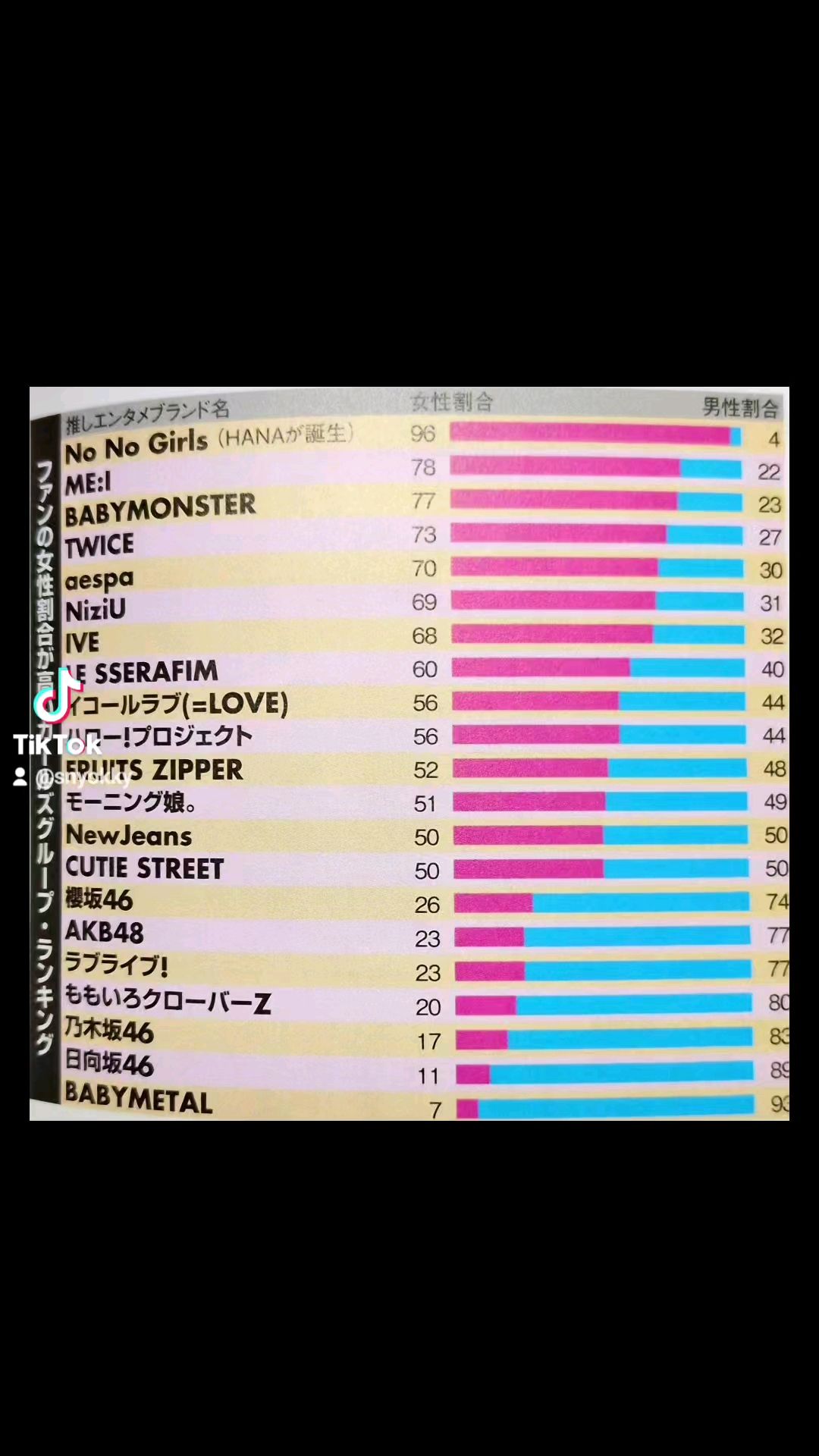 投稿動画サムネイル