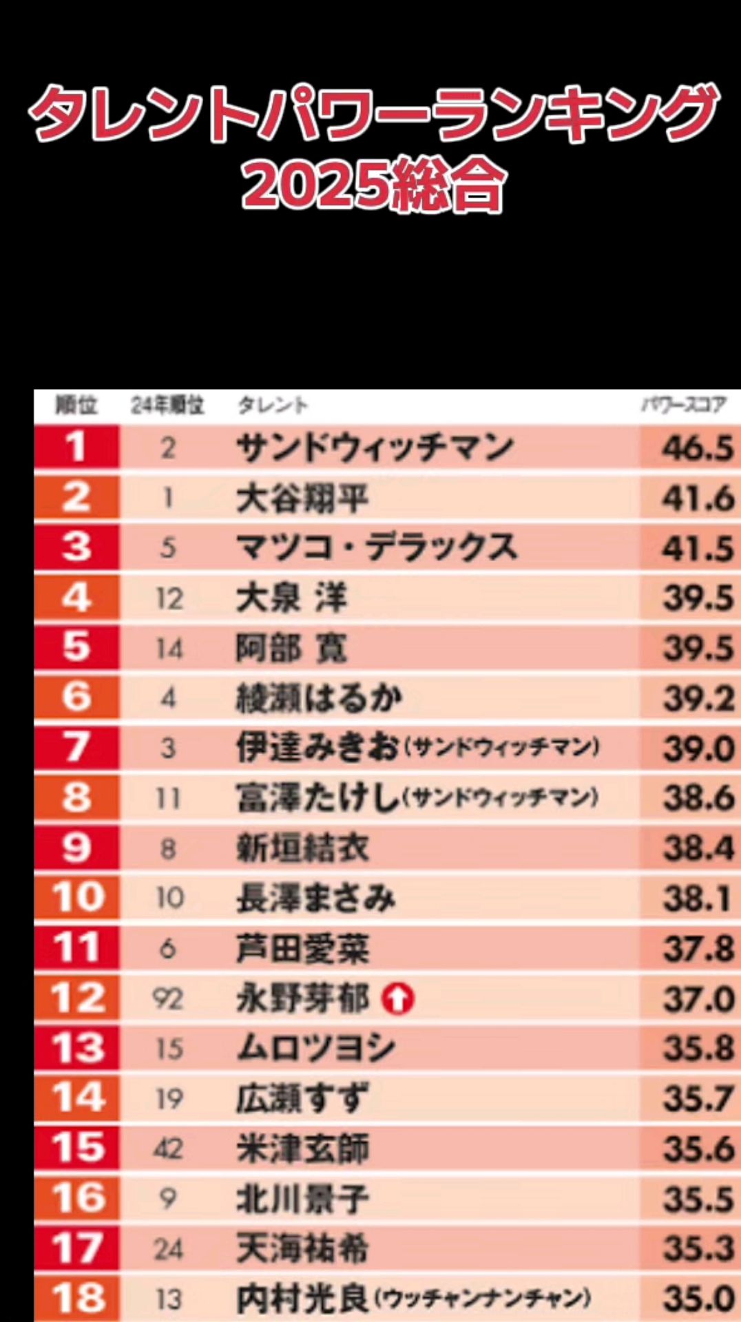 投稿動画サムネイル