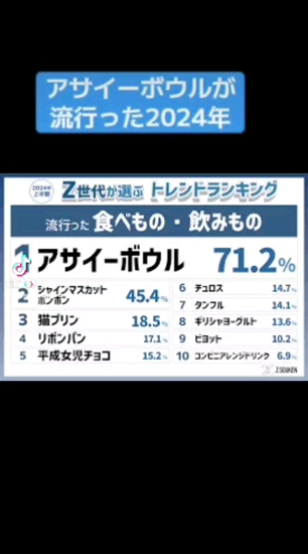 投稿動画サムネイル