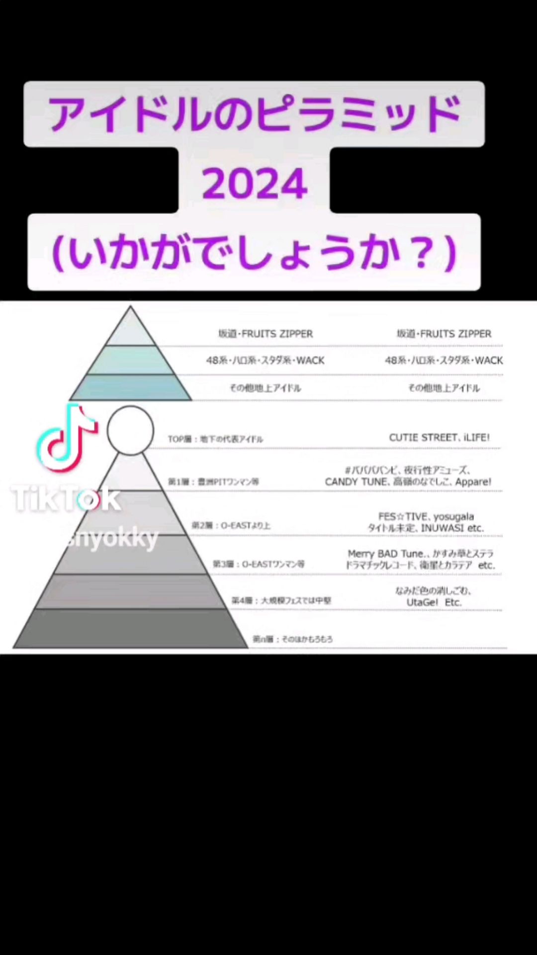 投稿動画サムネイル