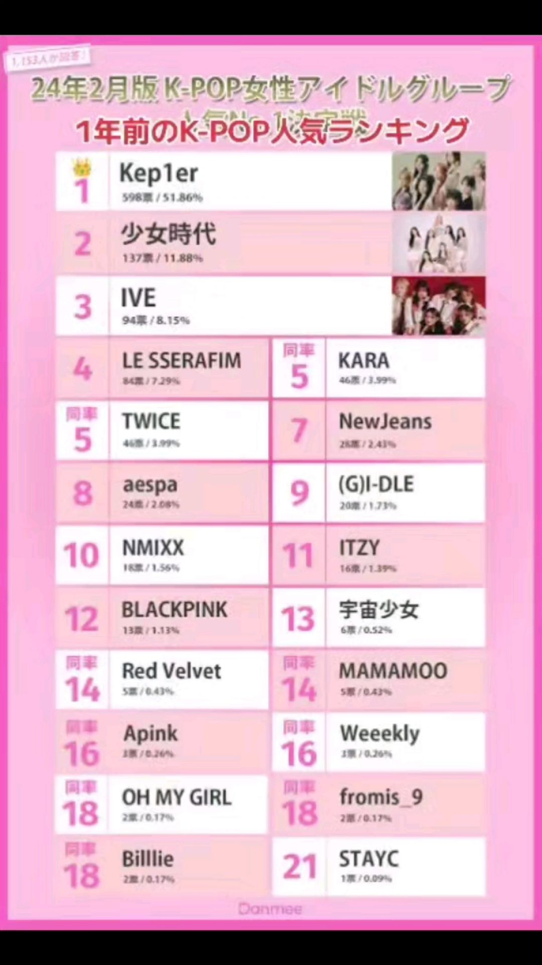 投稿動画サムネイル