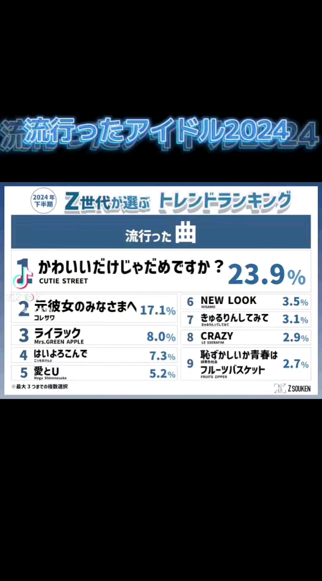 投稿動画サムネイル