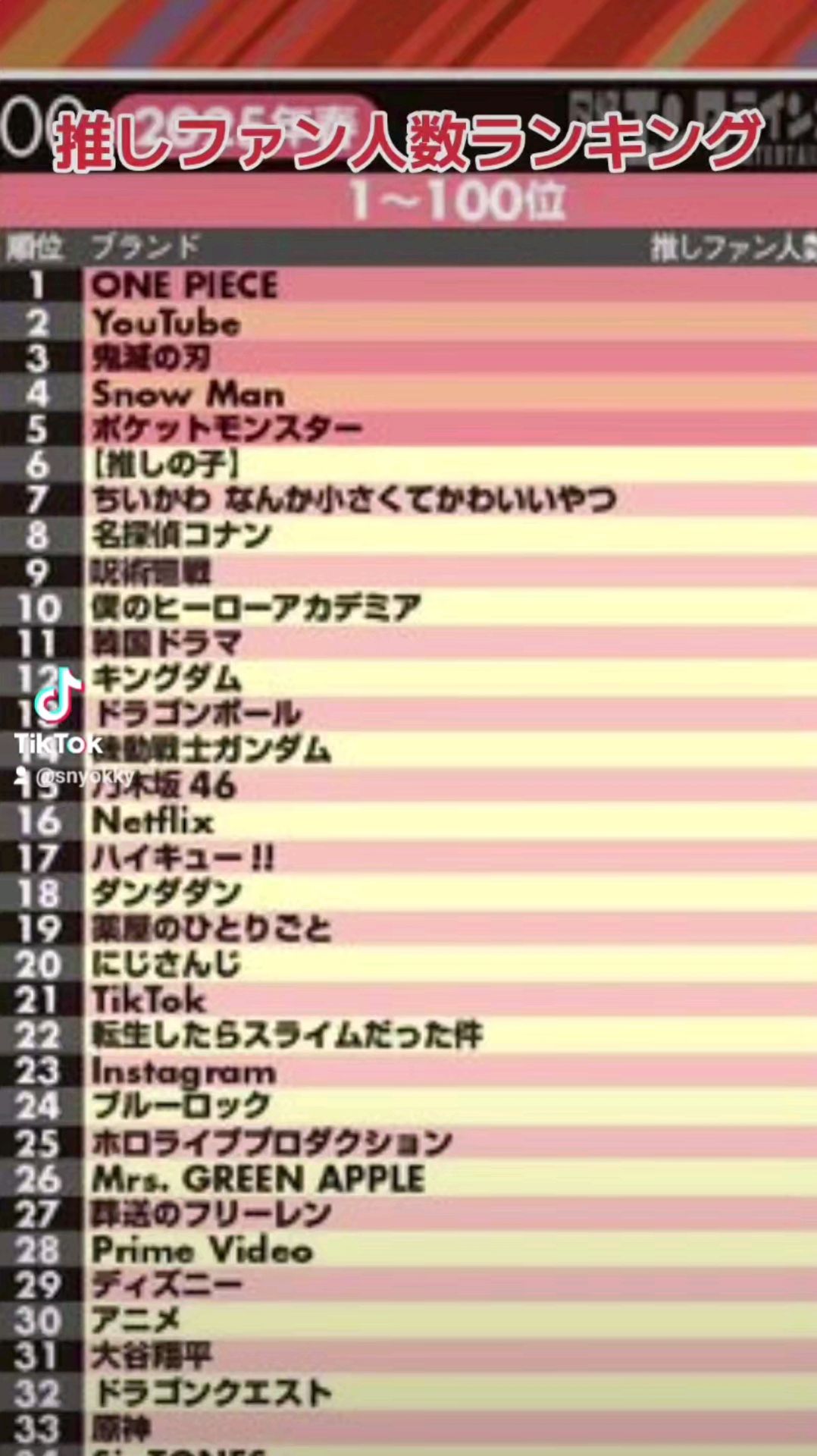 投稿動画サムネイル