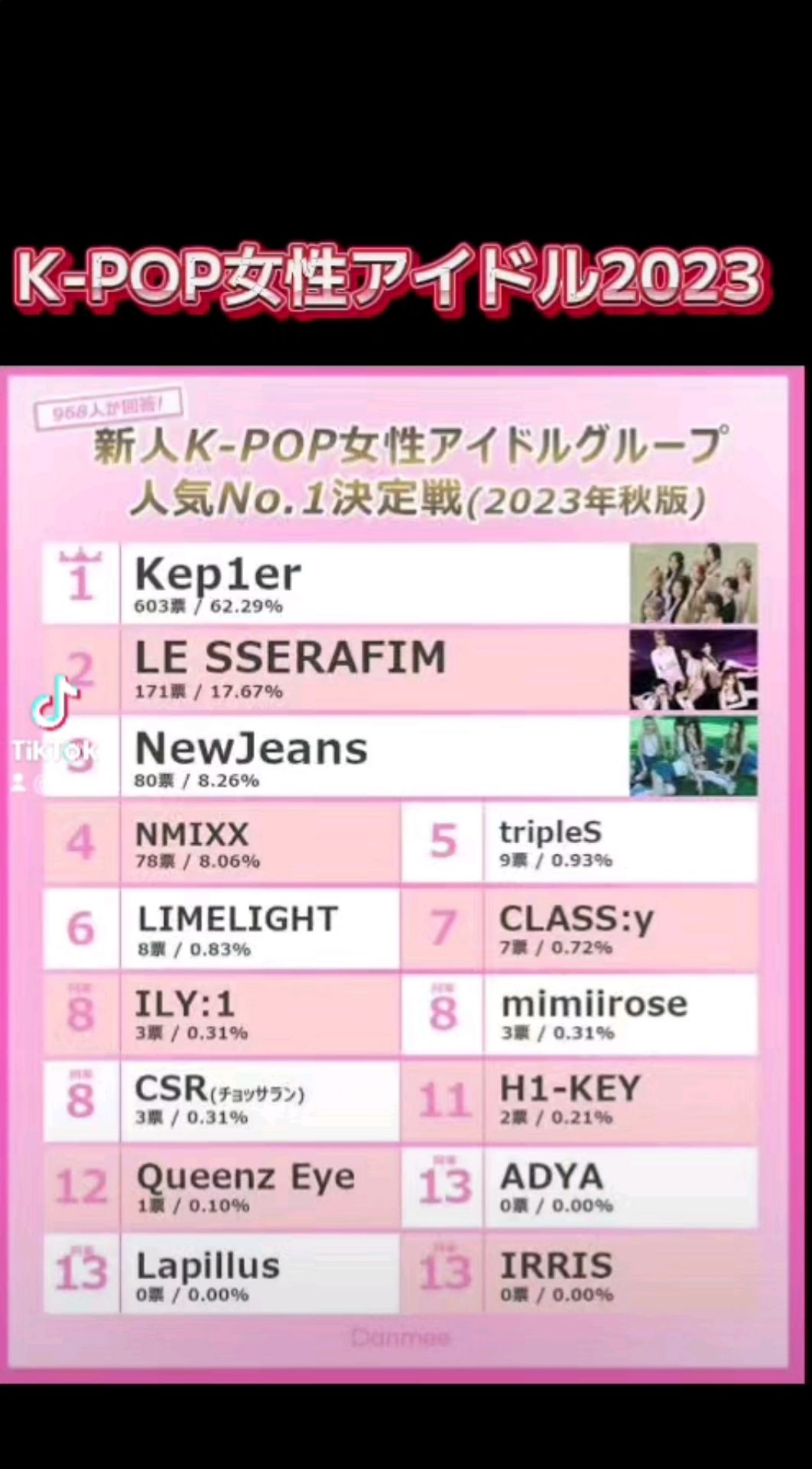 投稿動画サムネイル