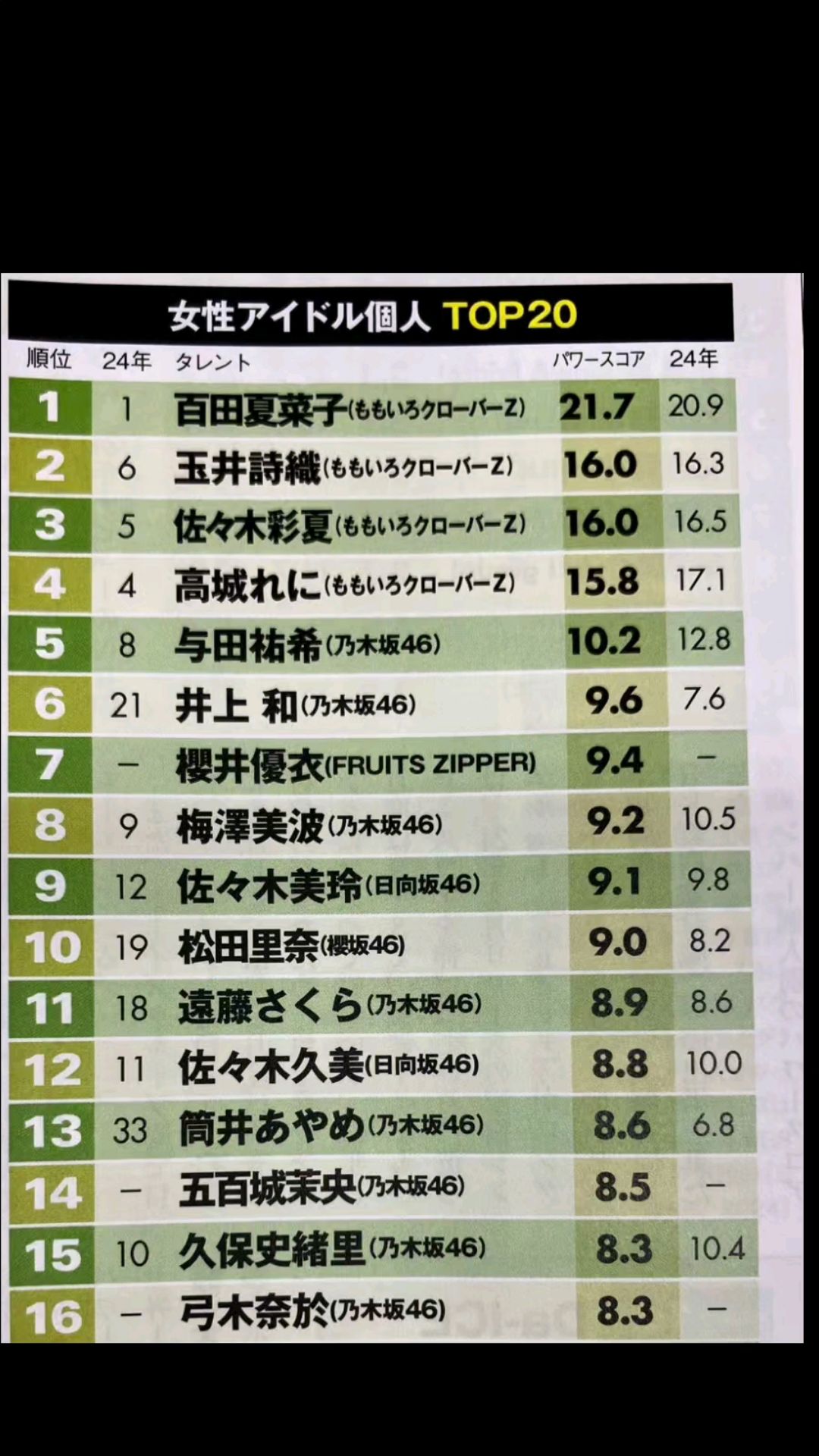 投稿動画サムネイル