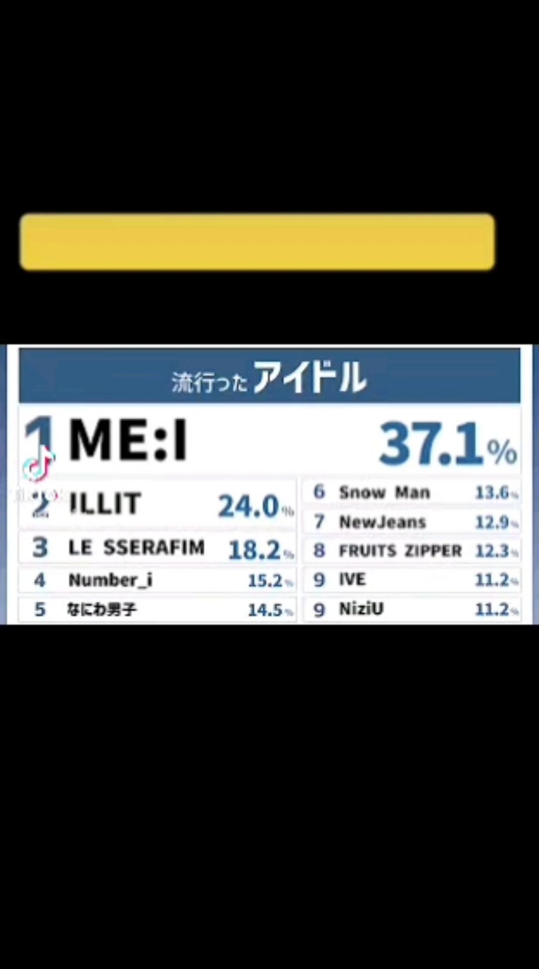 投稿動画サムネイル