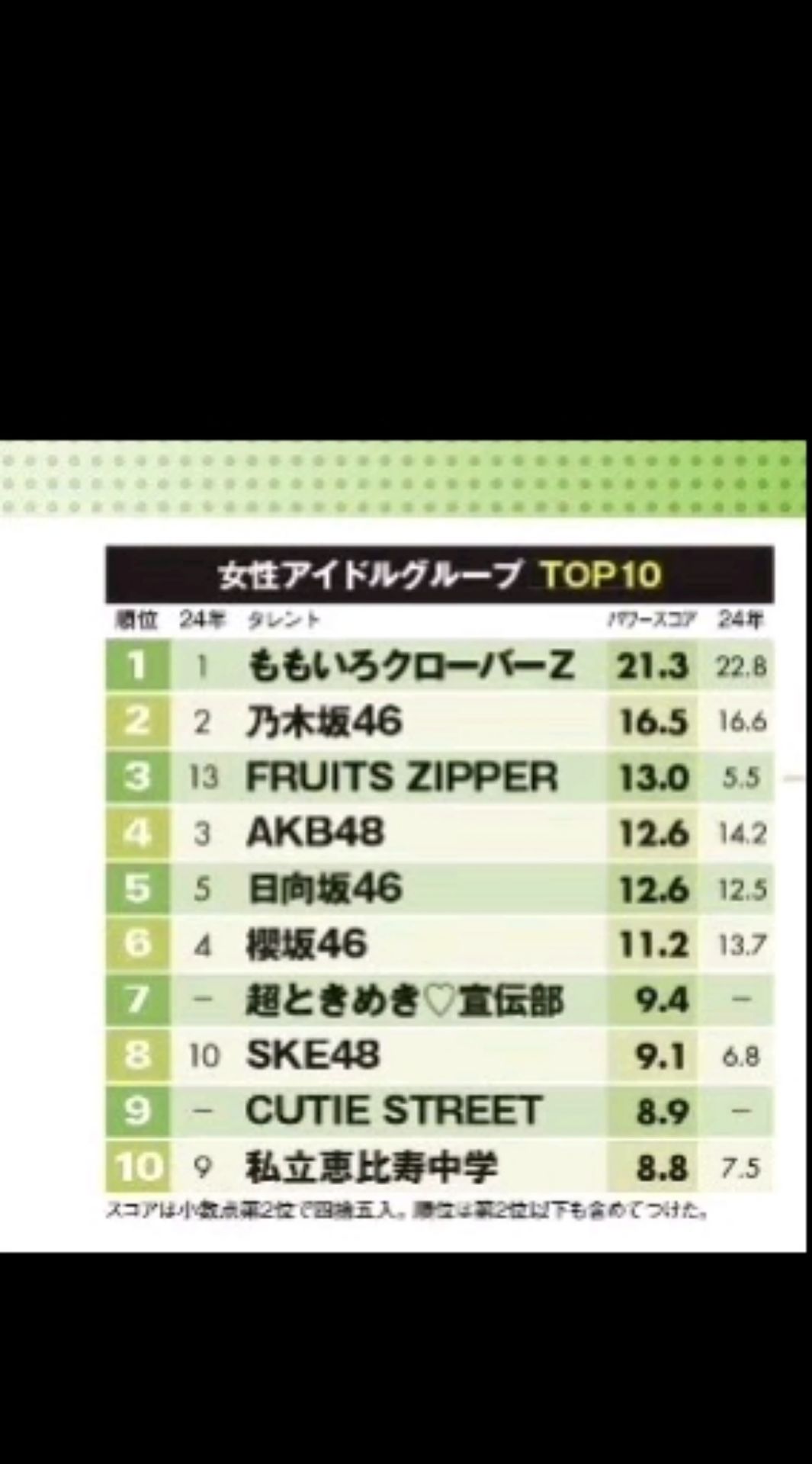 投稿動画サムネイル