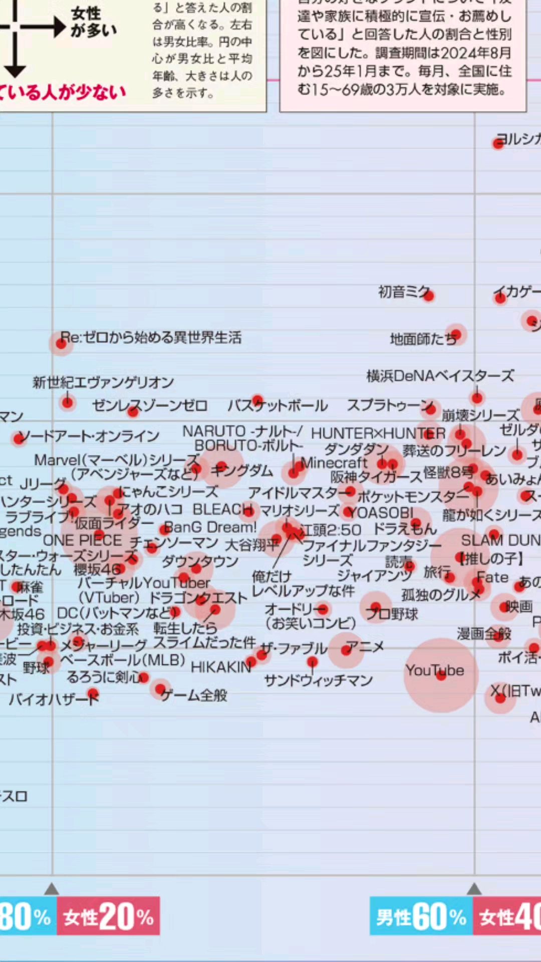 投稿動画サムネイル
