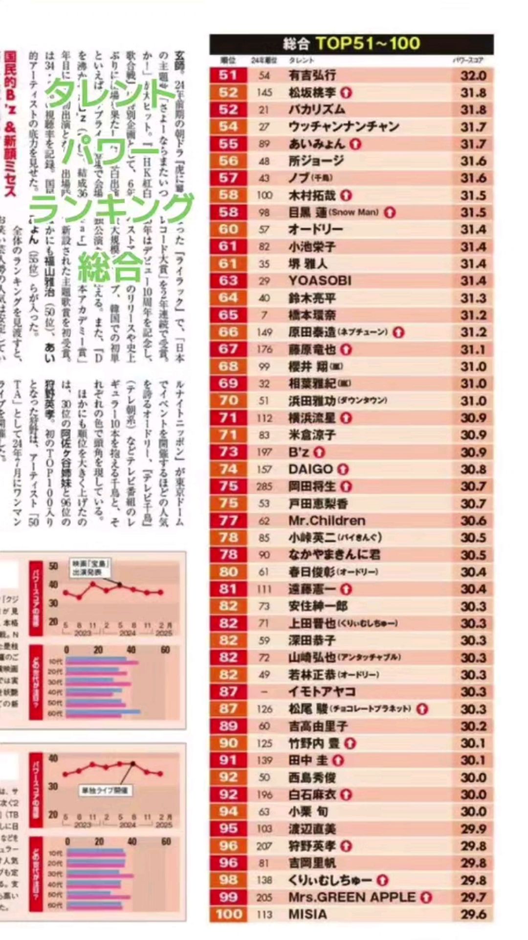 投稿動画サムネイル