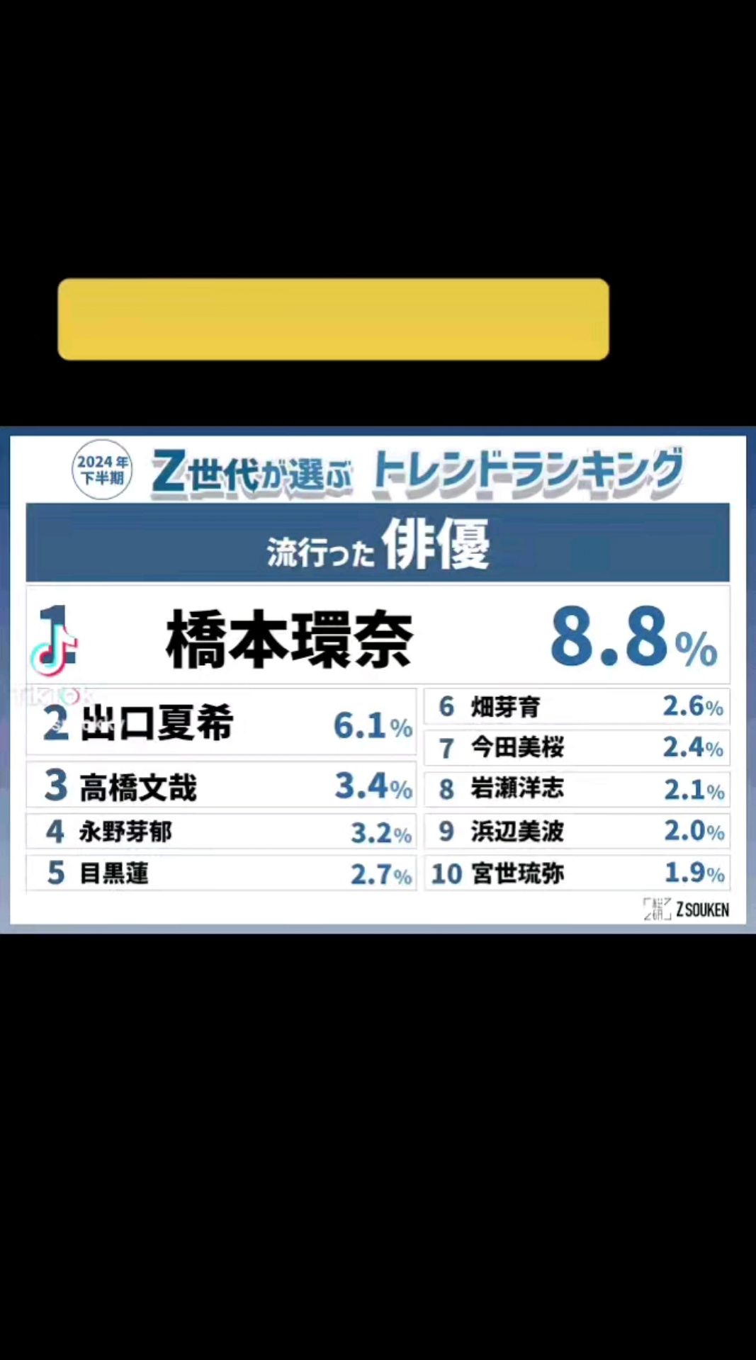 投稿動画サムネイル