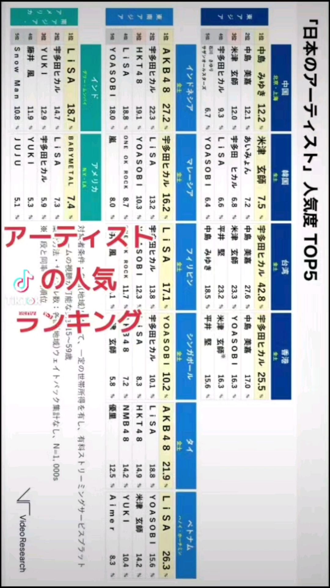 投稿動画サムネイル