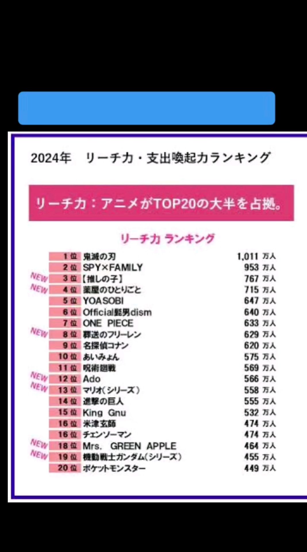 投稿動画サムネイル