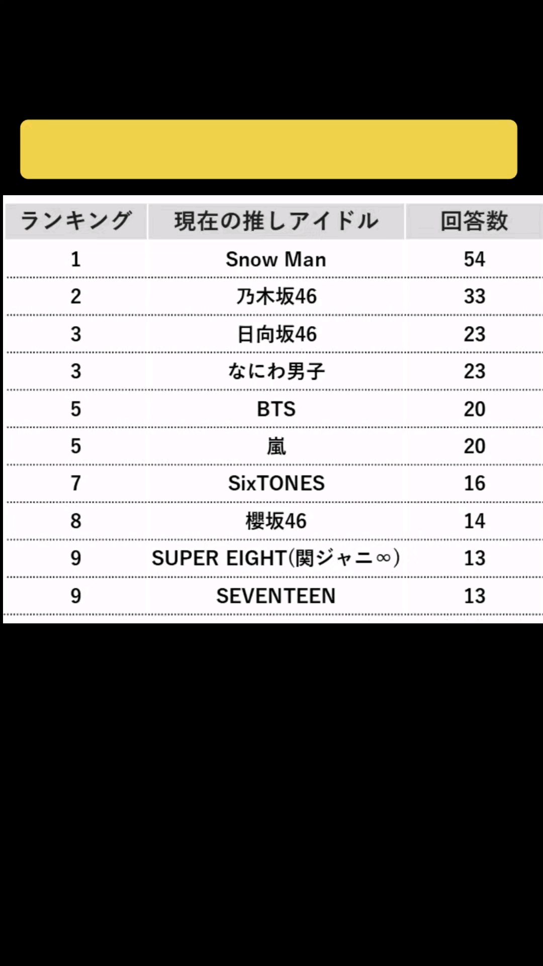 投稿動画サムネイル