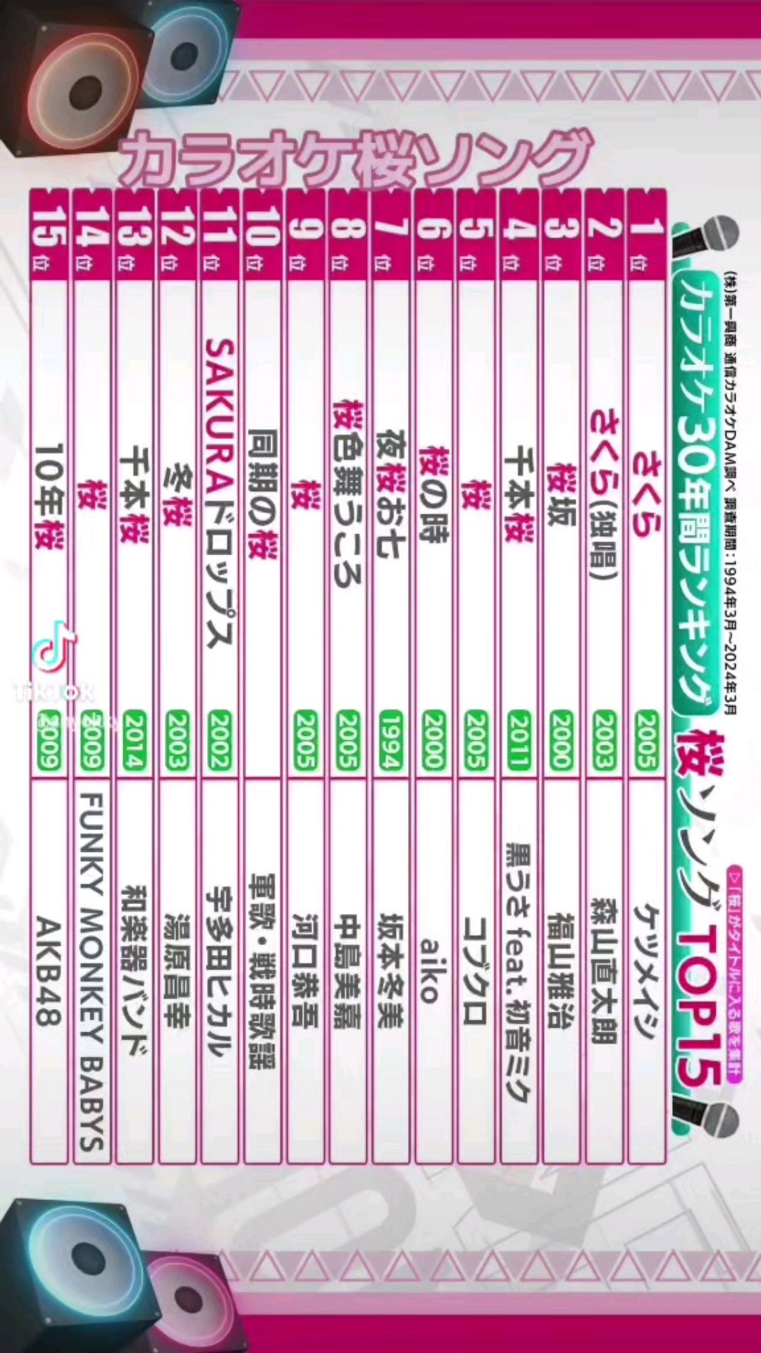 投稿動画サムネイル