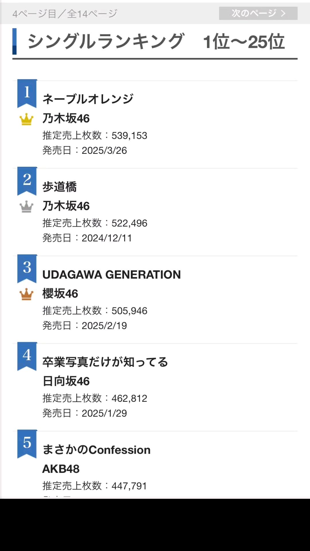 投稿動画サムネイル