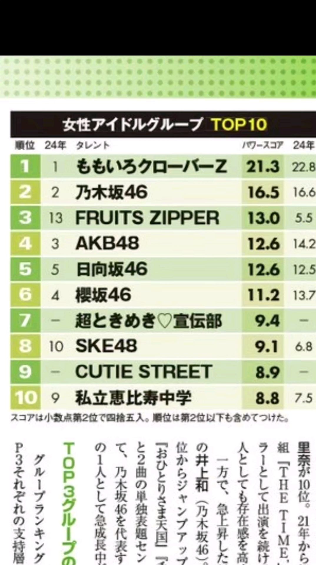 投稿動画サムネイル