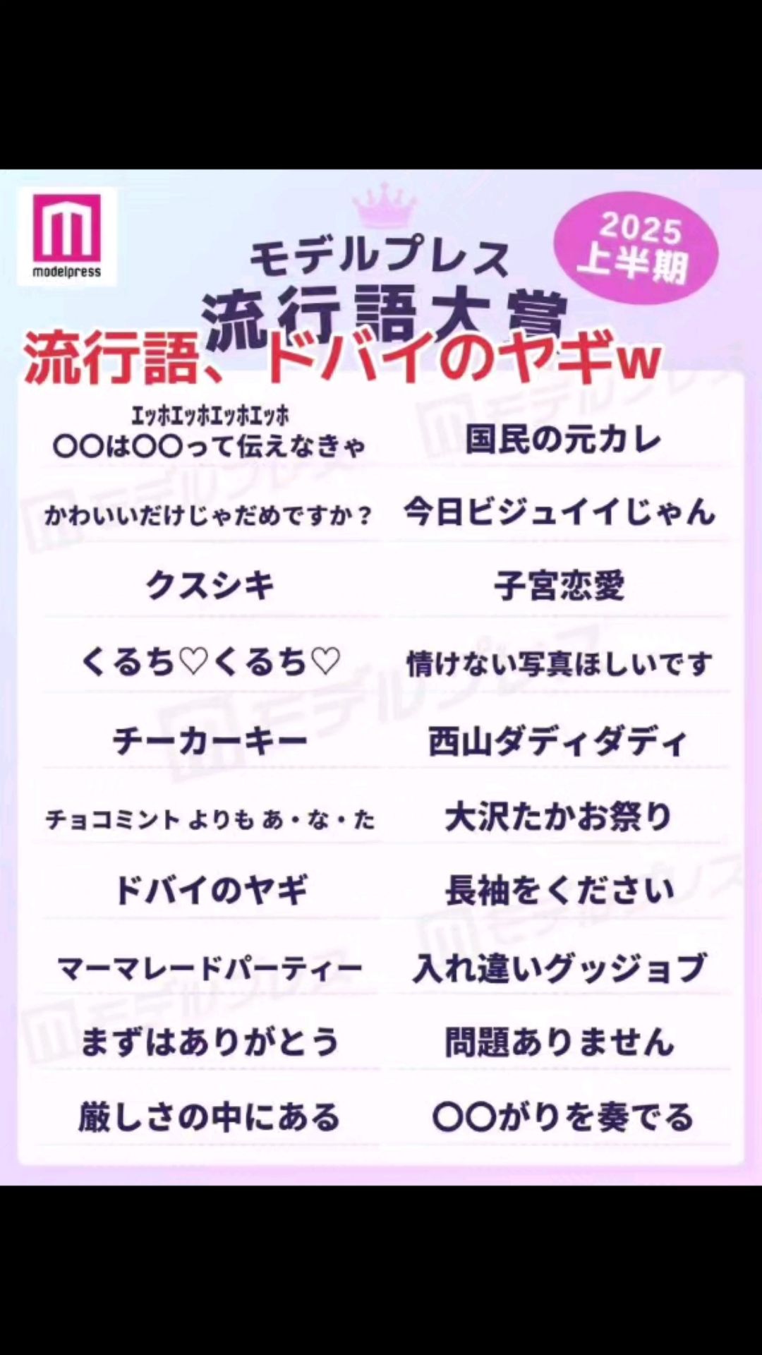 投稿動画サムネイル