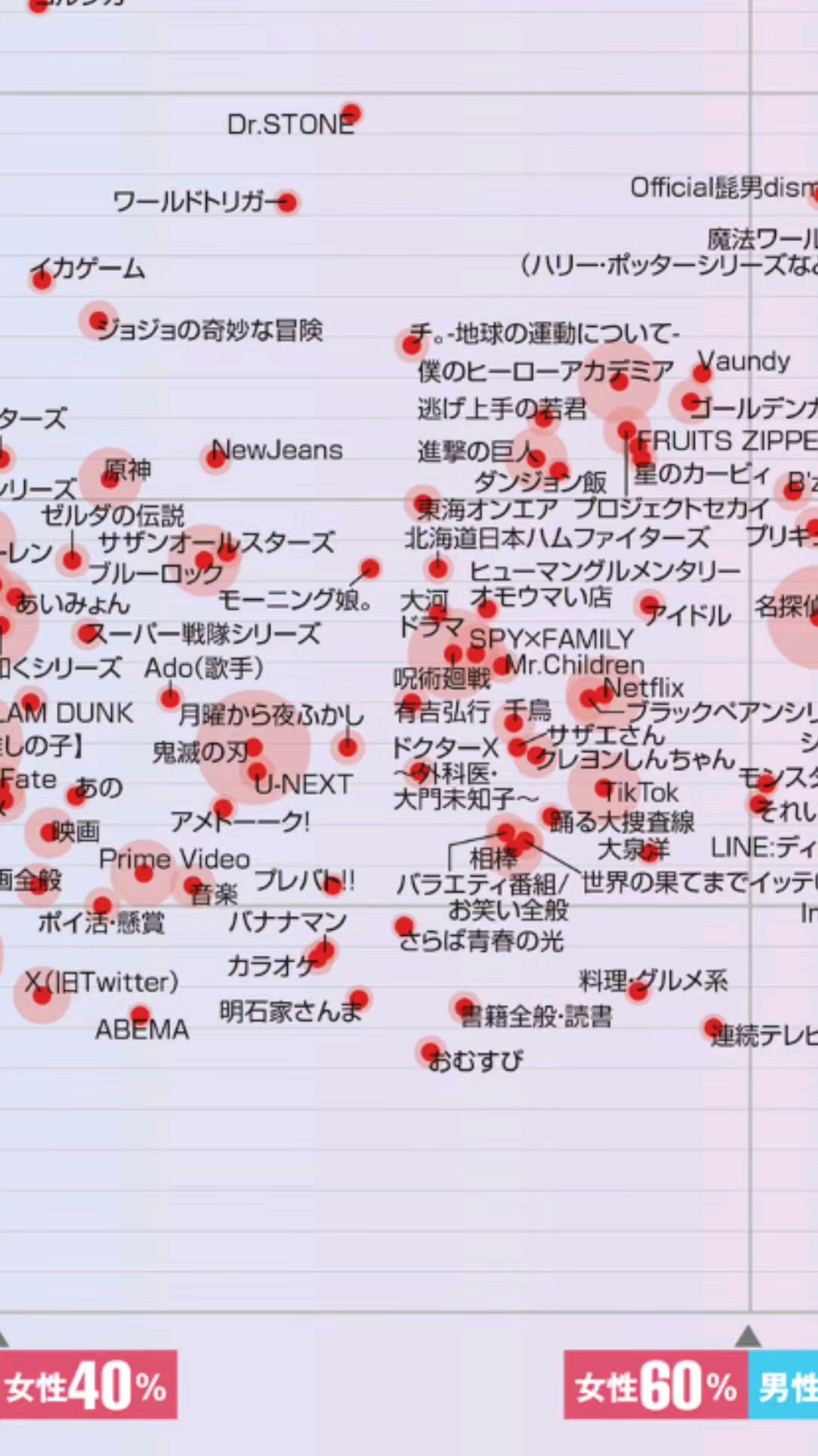 投稿動画サムネイル