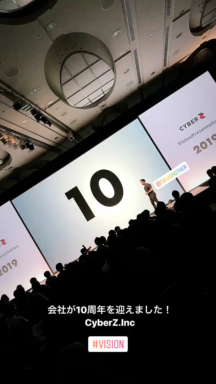 投稿動画サムネイル