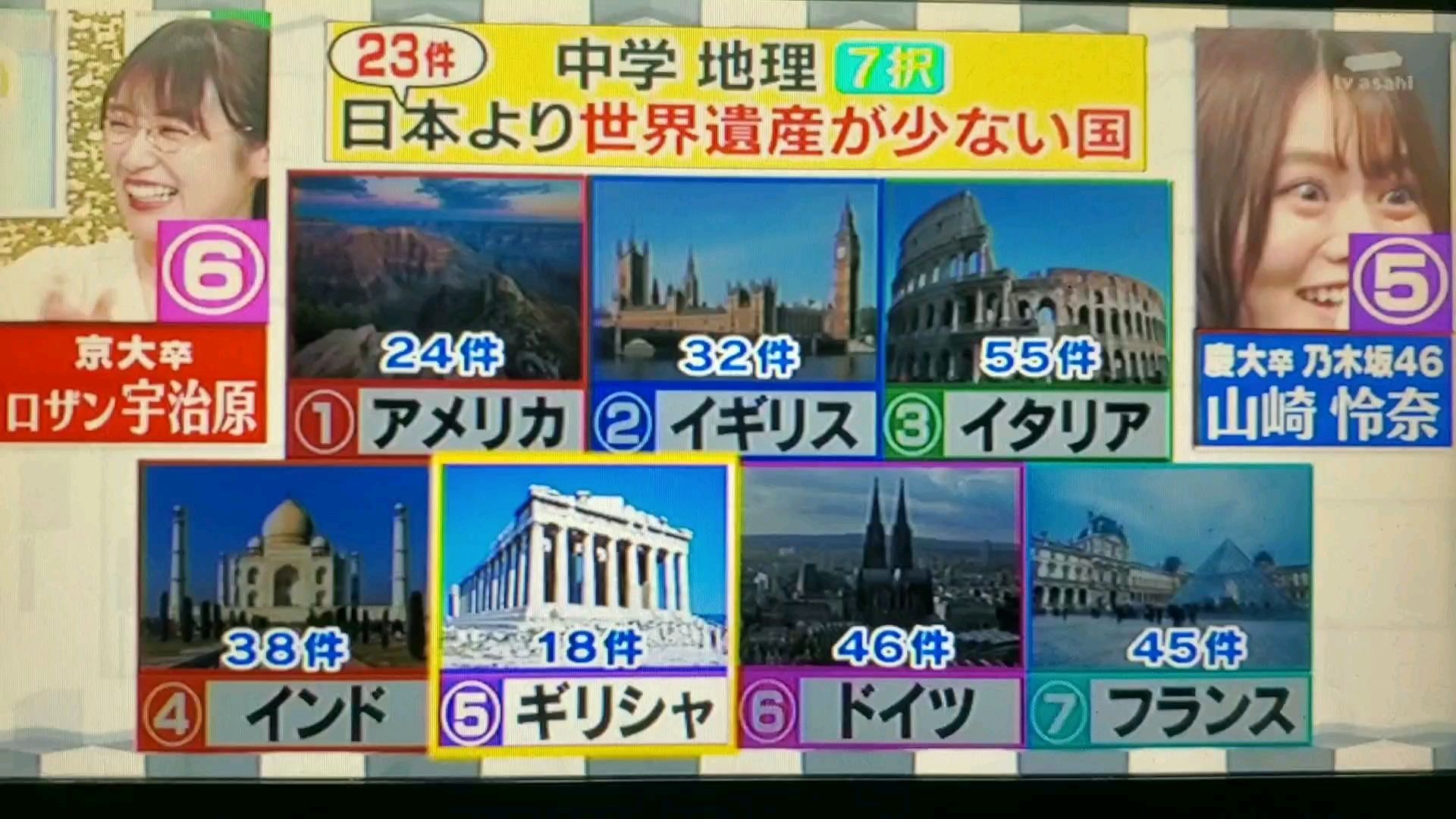 投稿動画サムネイル