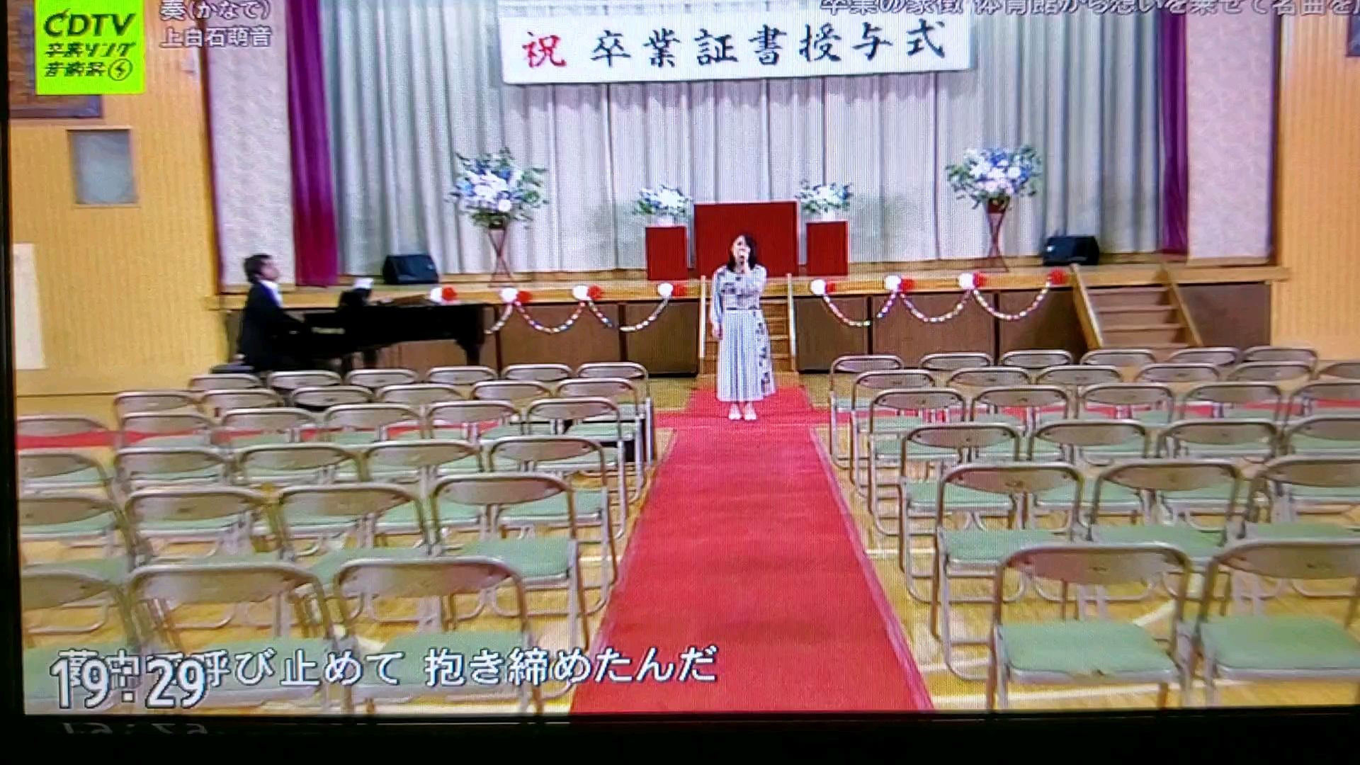 投稿動画サムネイル