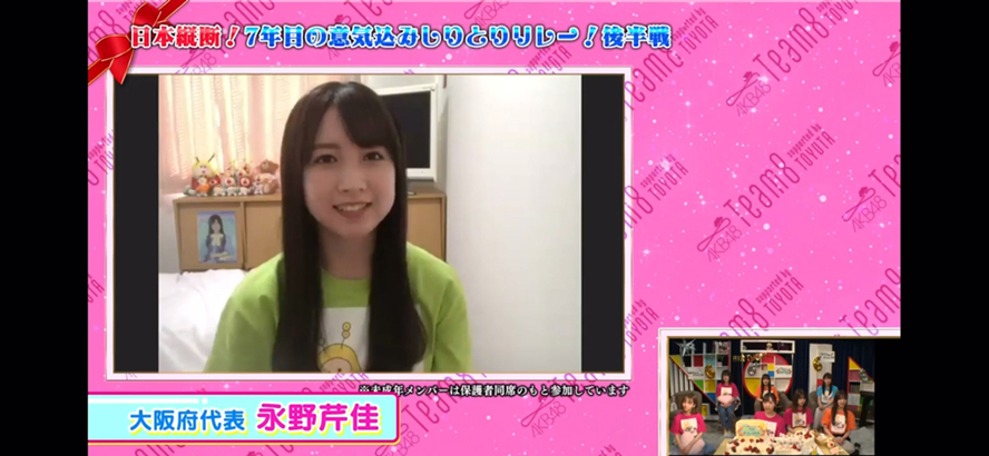 投稿動画サムネイル