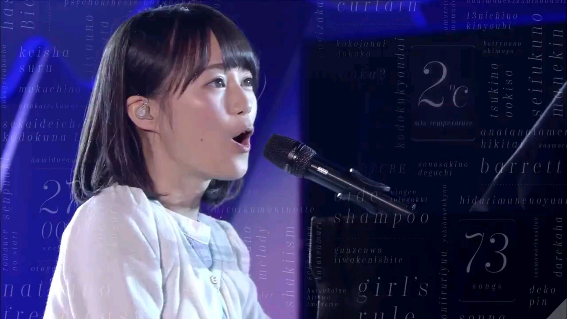 投稿動画サムネイル